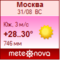 Погода от Метеоновы по г. Москва