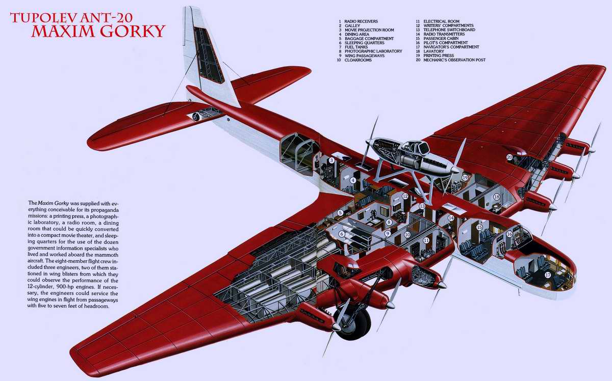 АНТ-20 Максим Горький — агитационный, пассажирский 8-моторный самолёт, СССР (1934)